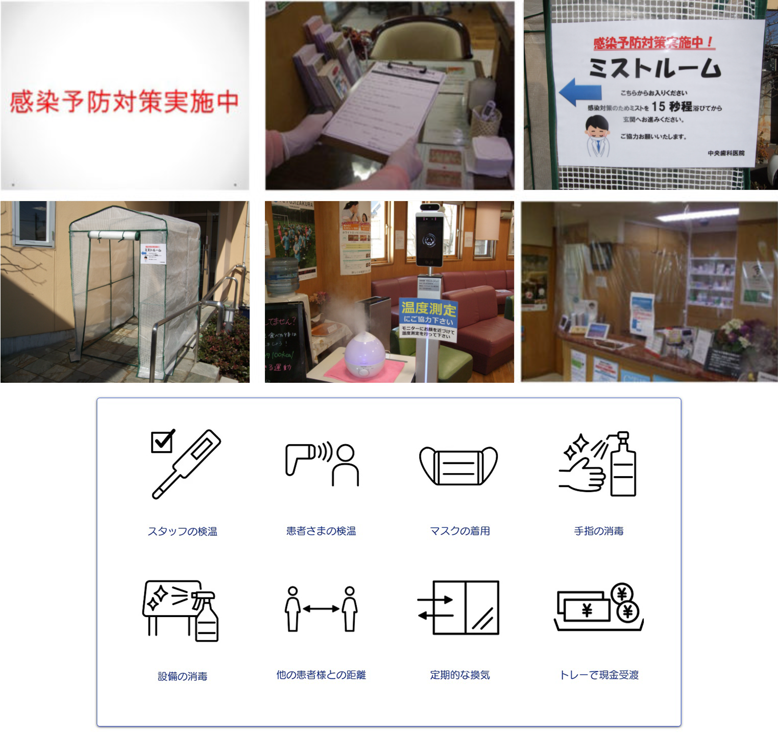 新型コロナウイルス対策院内での取り組み